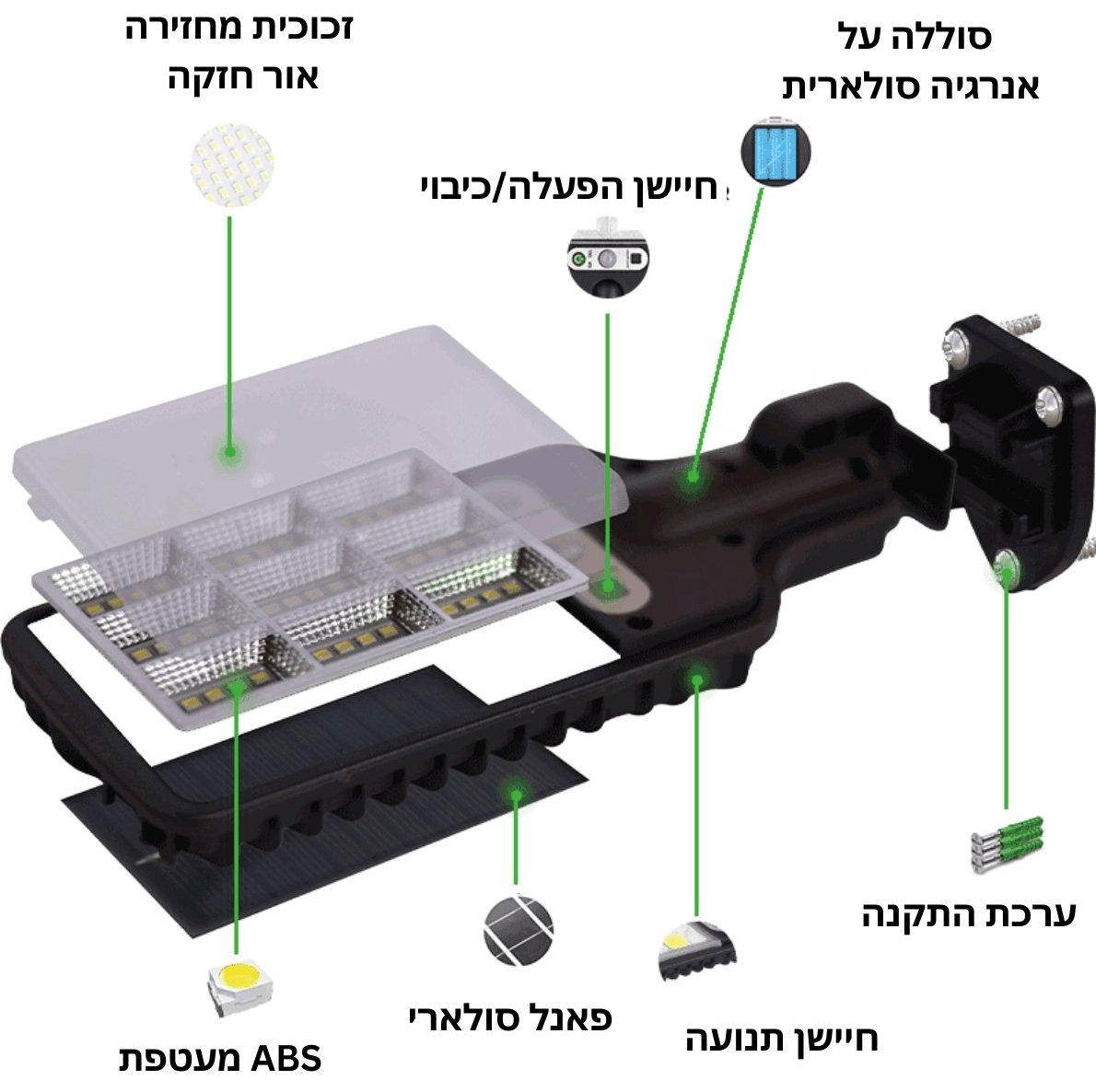 תאורה סולארית עם חיישן תנועה - Bordo - בורדו